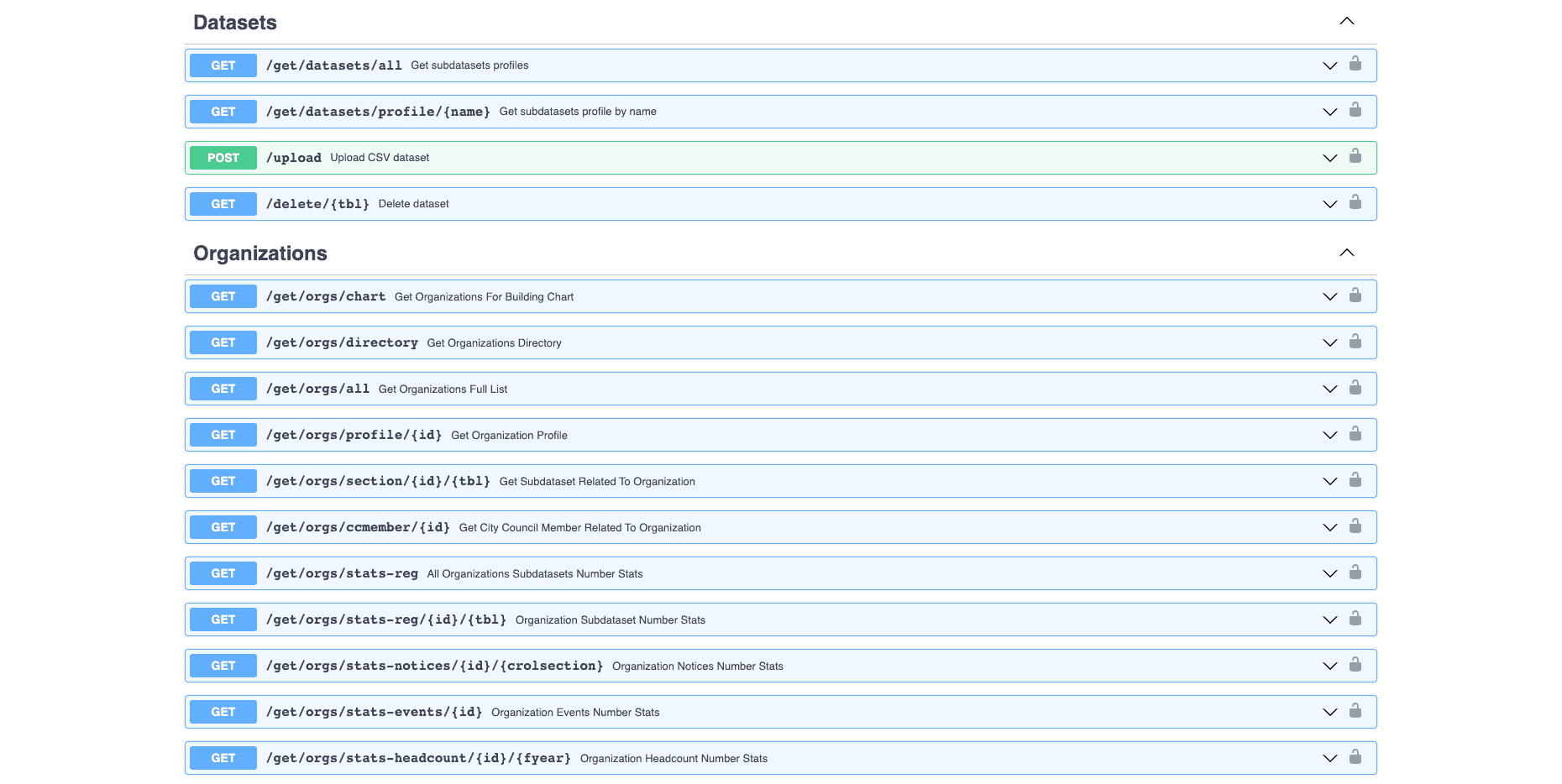 Databook Update 8: Get Normalized Data from our New API